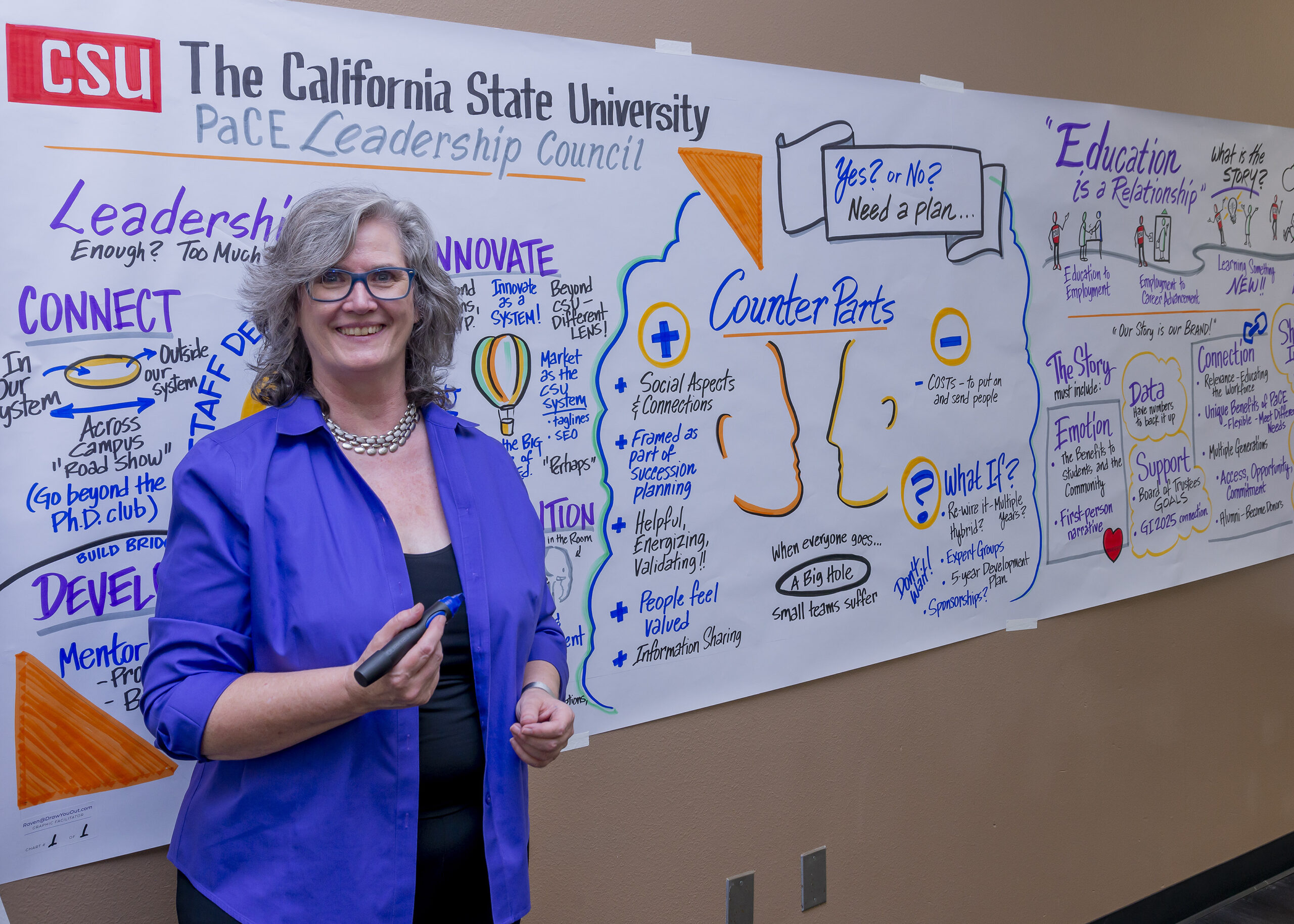 Raven Tahara, CTF Graphic Facilitator, CSU Sacramento Continuing Education
